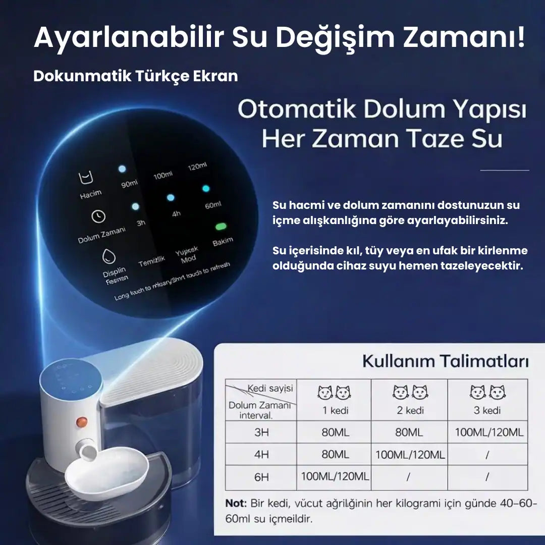 kedi ve köpek için akıllı su temizleme pınarı