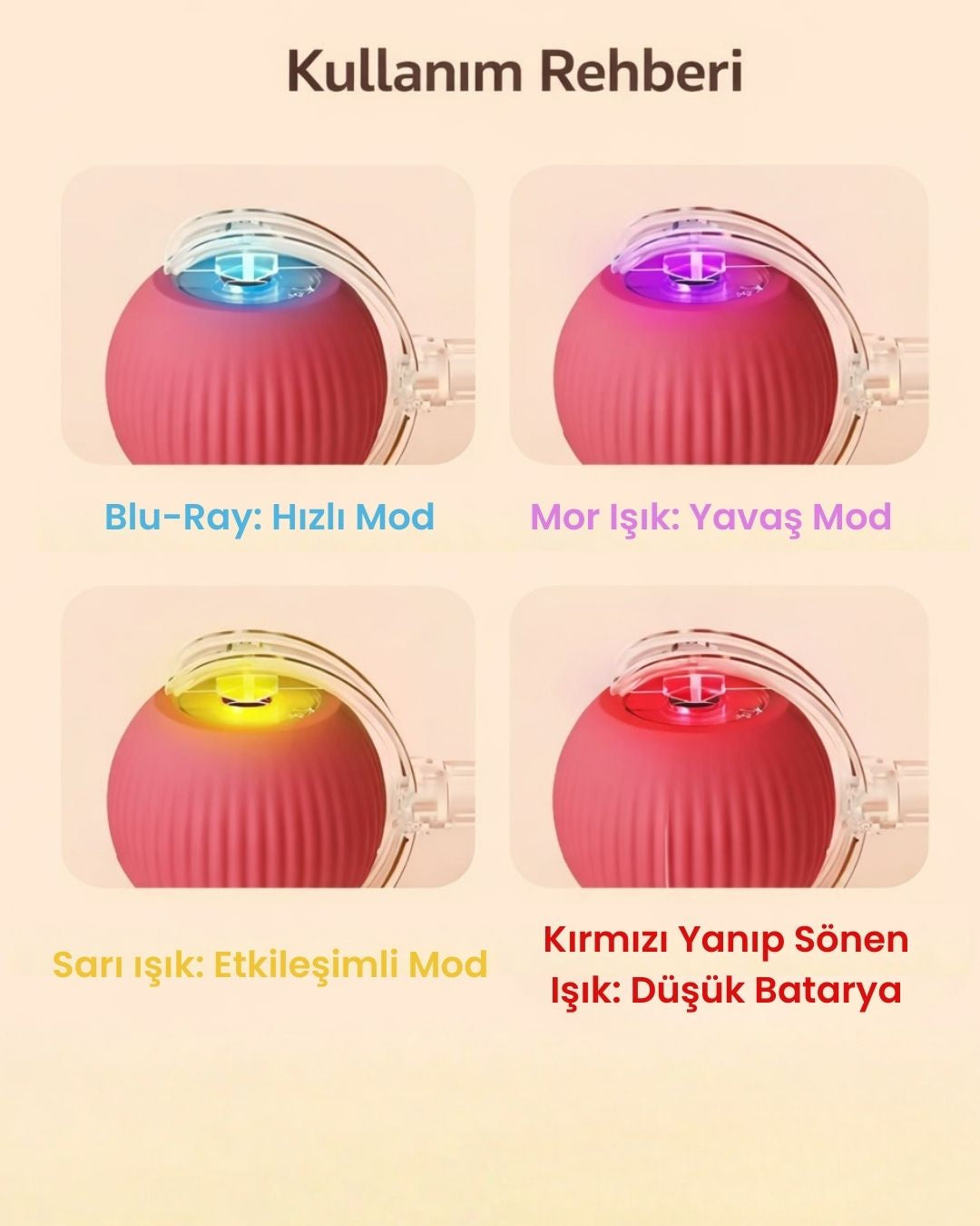 Kuyruklu Otomatik Yuvarlanan Oyun Topu