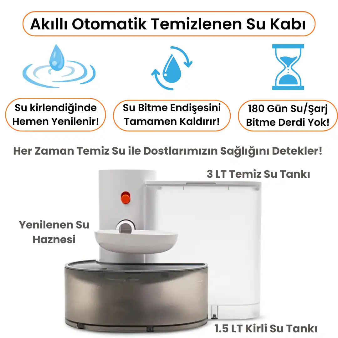 Akıllı Otomatik Kedi - Köpek Su Kabı