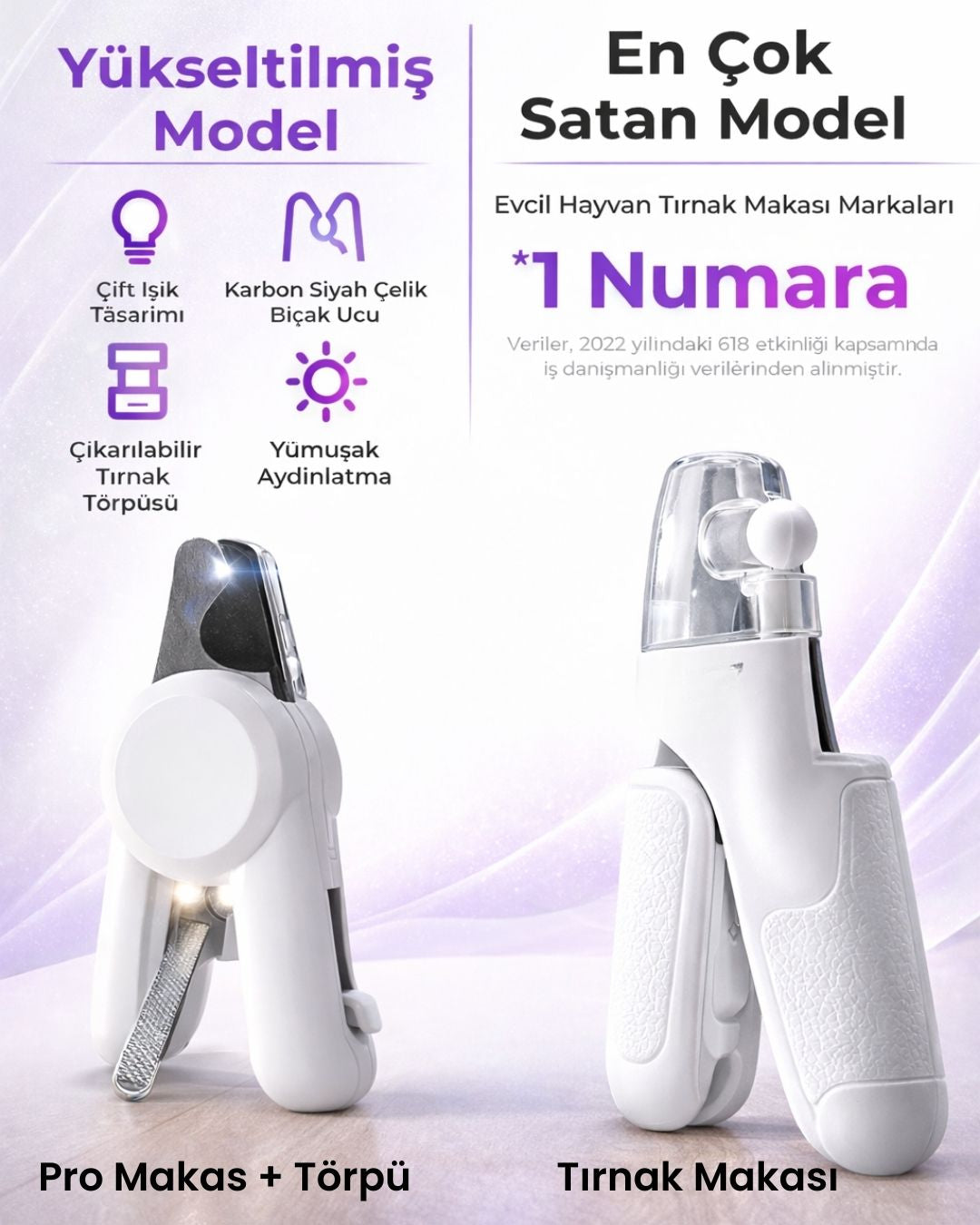 Ledli Kedi Tırnak Makası & Törpüsü | Distribütör Garantili